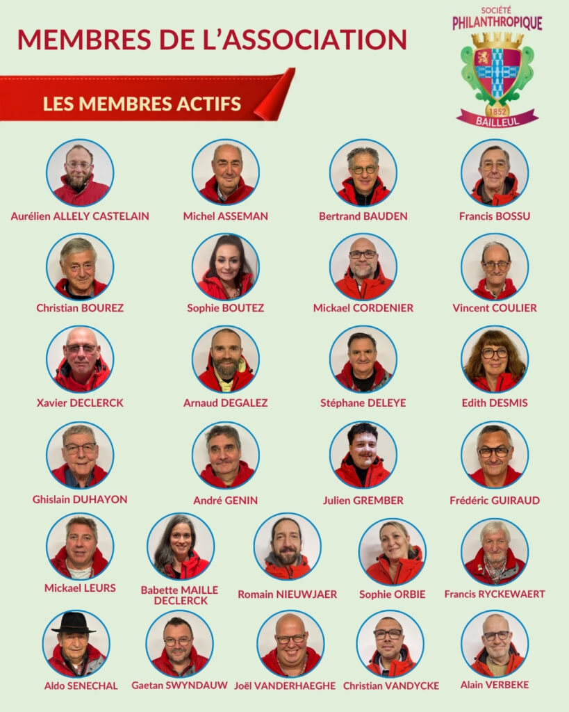 Les membres actifs de la société Philanthropique 2027